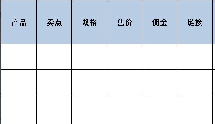 表格各参数如下(供参考):截图方便达人用手机也能直接将所有商品一览