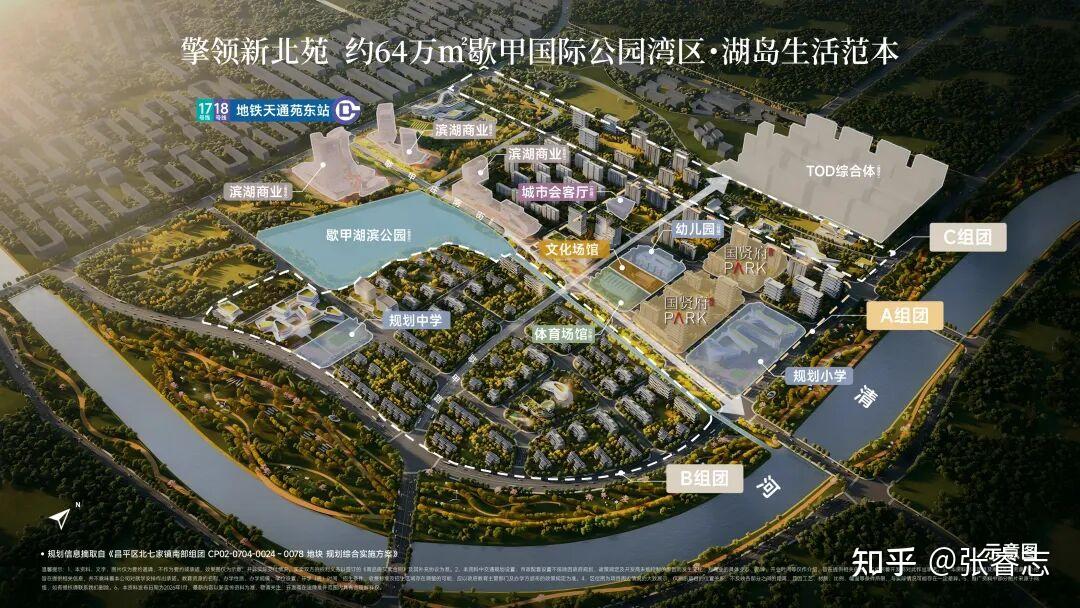 别瞎看了!2026 年值得冲的新盘,帮你筛选好了 - 知乎