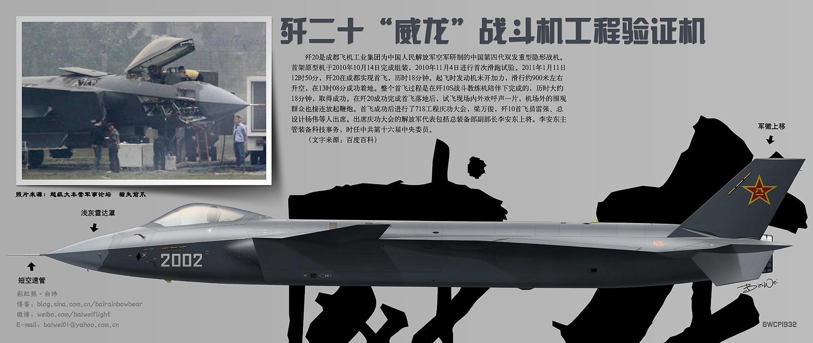 研制的中国第四代(欧美标准,俄罗斯标准为第五代)双发重型隐形战机