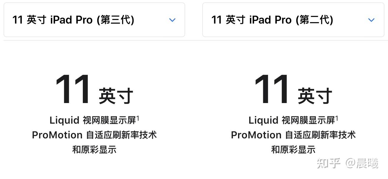 ipadpro2021购买攻略