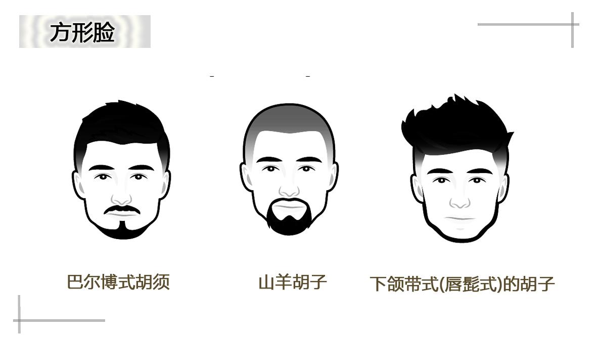 气场不够 胡子来凑 | 师傅和大叔就差这一撮 - 知乎