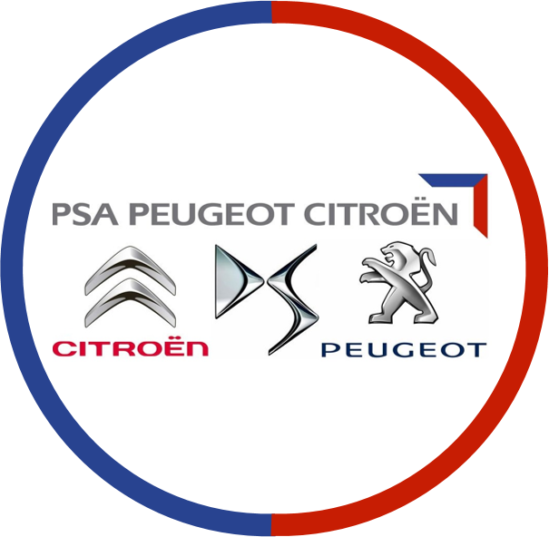 一文弄清psa集团的前世今生