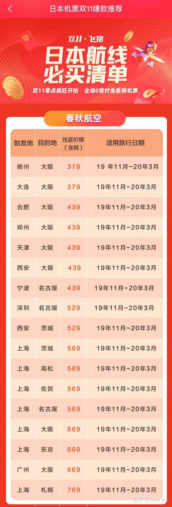 飞日本的机票 才是今年双11 必买清单 双11机票推荐 知乎