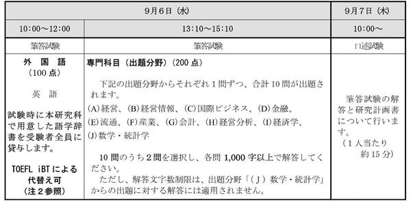 深入解读日本文科类大学 院的文学 教育学专业 知乎