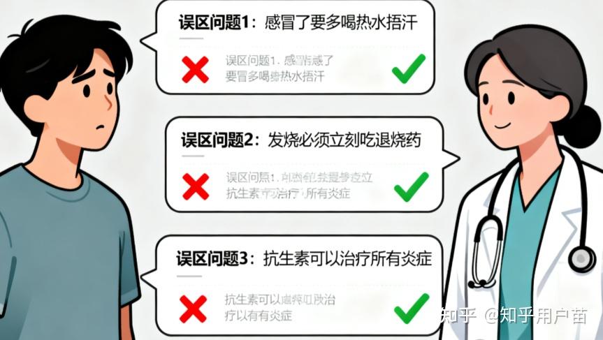 什么是仿制药？一文带你看懂真相！ - 知乎