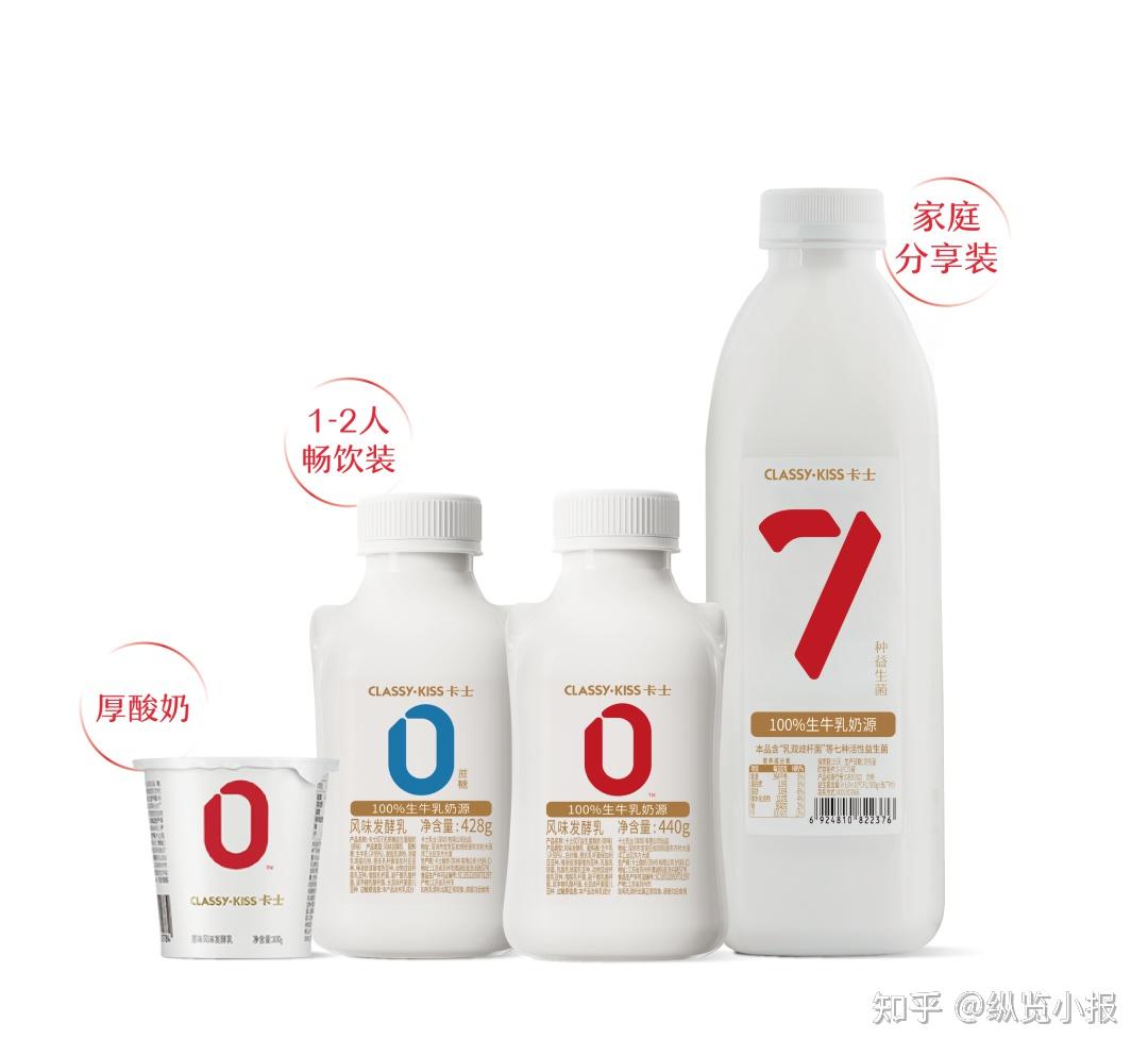 卡士乳业：以品质创新驱动高端酸奶新格局 - 知乎