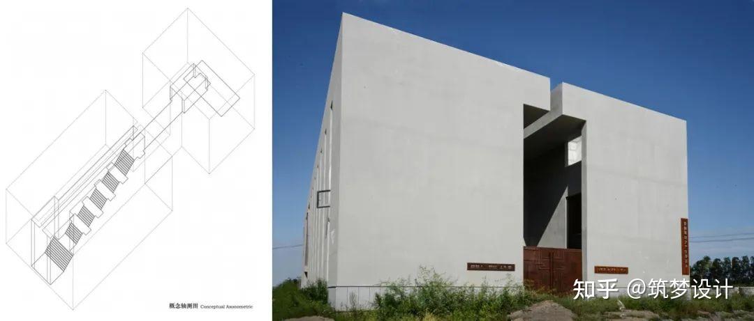 类型建筑快题专题攻克之创客工坊&艺术家工作室 - 知乎
