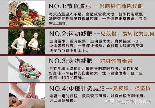 开云体育- 开云体育官方网站- 开云体育APP下载减肥多久才能看到明显的效果