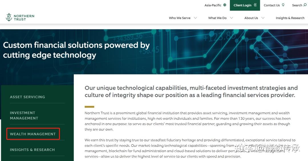 【海外信托】_全球知名信托机构分享,助力高净值客户的家族财富传承安排! - 知乎