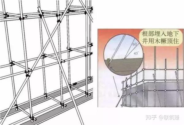 13,門洞14,剪刀撐15,剪刀撐16,橫向斜撐17,斜道18,型鋼懸挑腳手架19