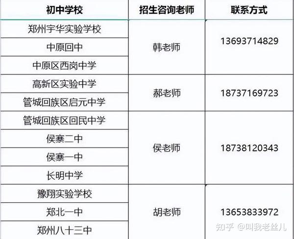 2017焦作中招体育加试_中招体育加试_河南省中招考生服务平台体育加试