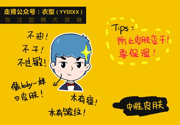 26岁干性皮肤女人如何保养护肤_护肤保养图片对比反馈图_护肤保养知识