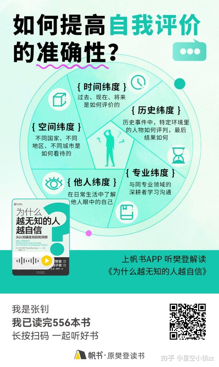为什么越无知的人越自信?