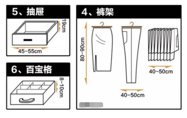 3,抽屉,百宝格及裤架的尺寸要求.