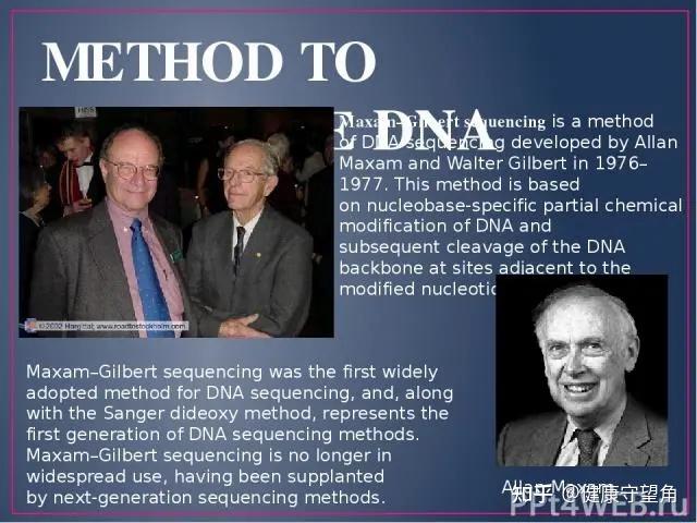 Arthur R Sanger 测序丨Sanger和一代测序不得不说的故事 - 知乎