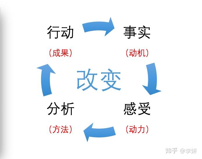 v2-bdec6cddb9825f653358659459f8be32_r.jpg