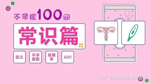 不孕症100问之常识篇 - 知乎