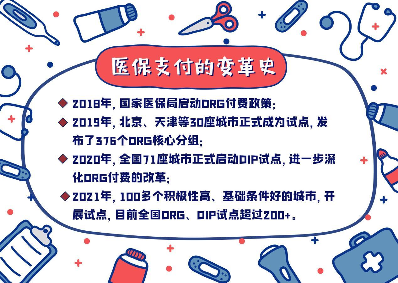 医保支付改革将至全国drgdip付费试点已达200网友太方便了