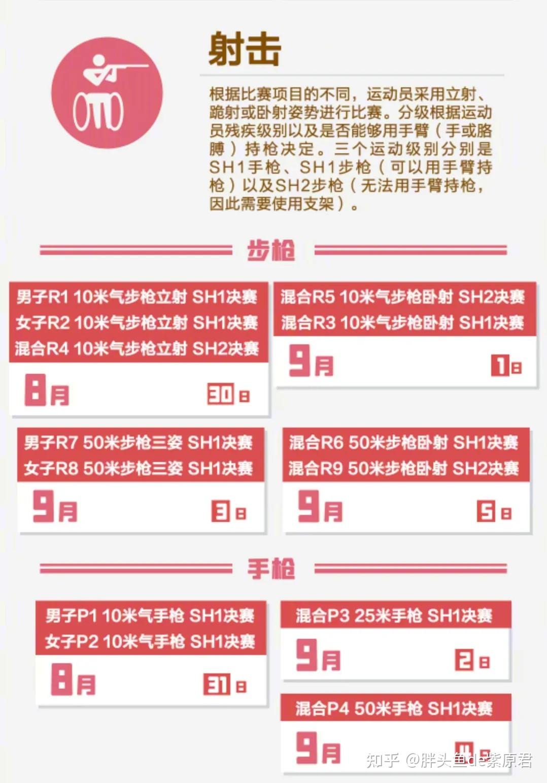 东京残奥会参赛人员及赛程表