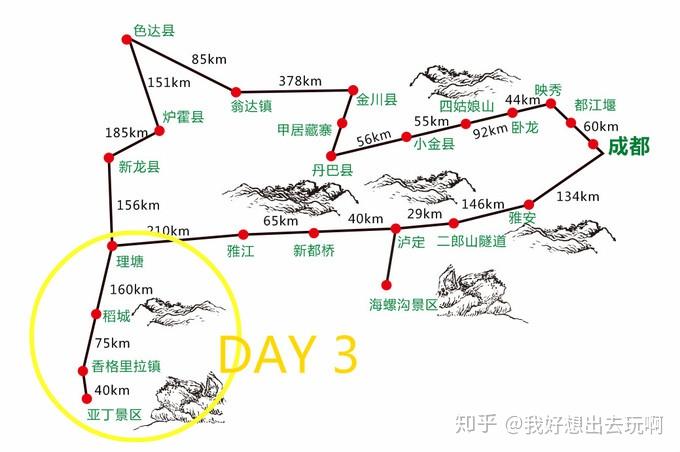 第三天:新都橋—理塘—稻城亞丁