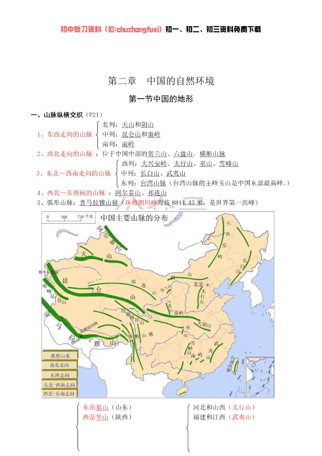 【初中地理】湘教版八年级上册地理知识点总结