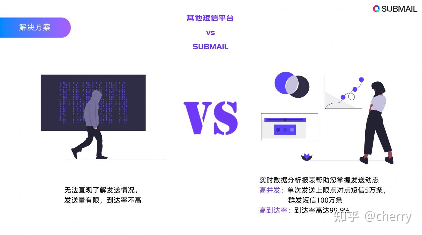 云短信接收平台有哪些平台呢怎么收费 云短信接收平台有哪些平台呢怎么收费