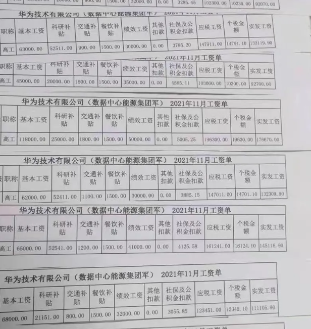 如何看待华为回应员工20万月薪工资条为不实消息华为员工的真实工资是