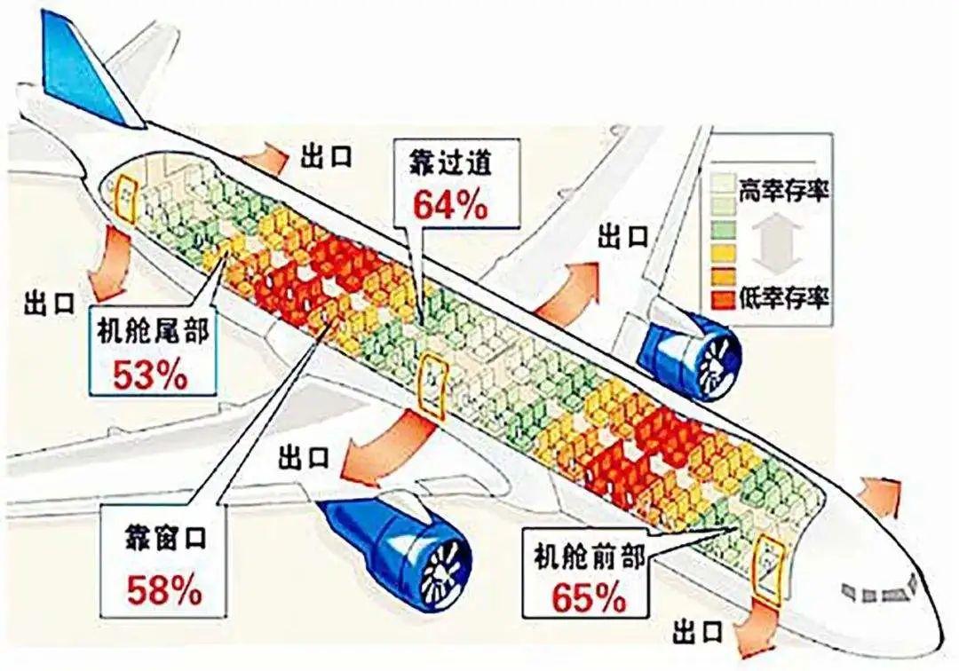 失事飞机航行图图片