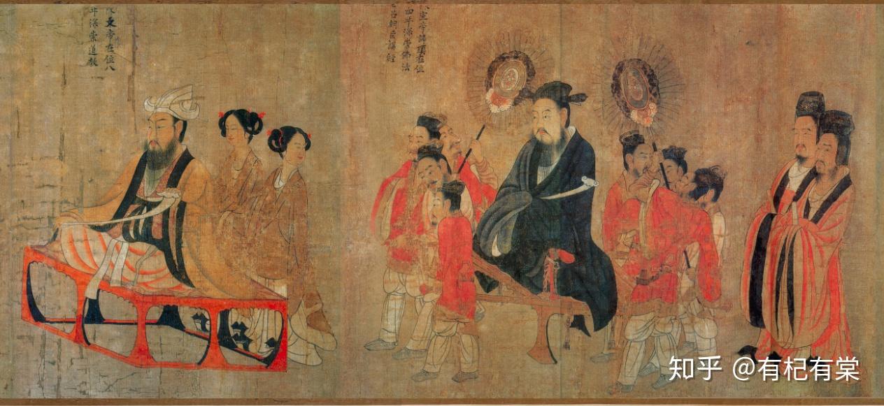 细处见功力,气质各不同 ——古代名画赏(三):阎立本《历代帝王图》 - 知乎