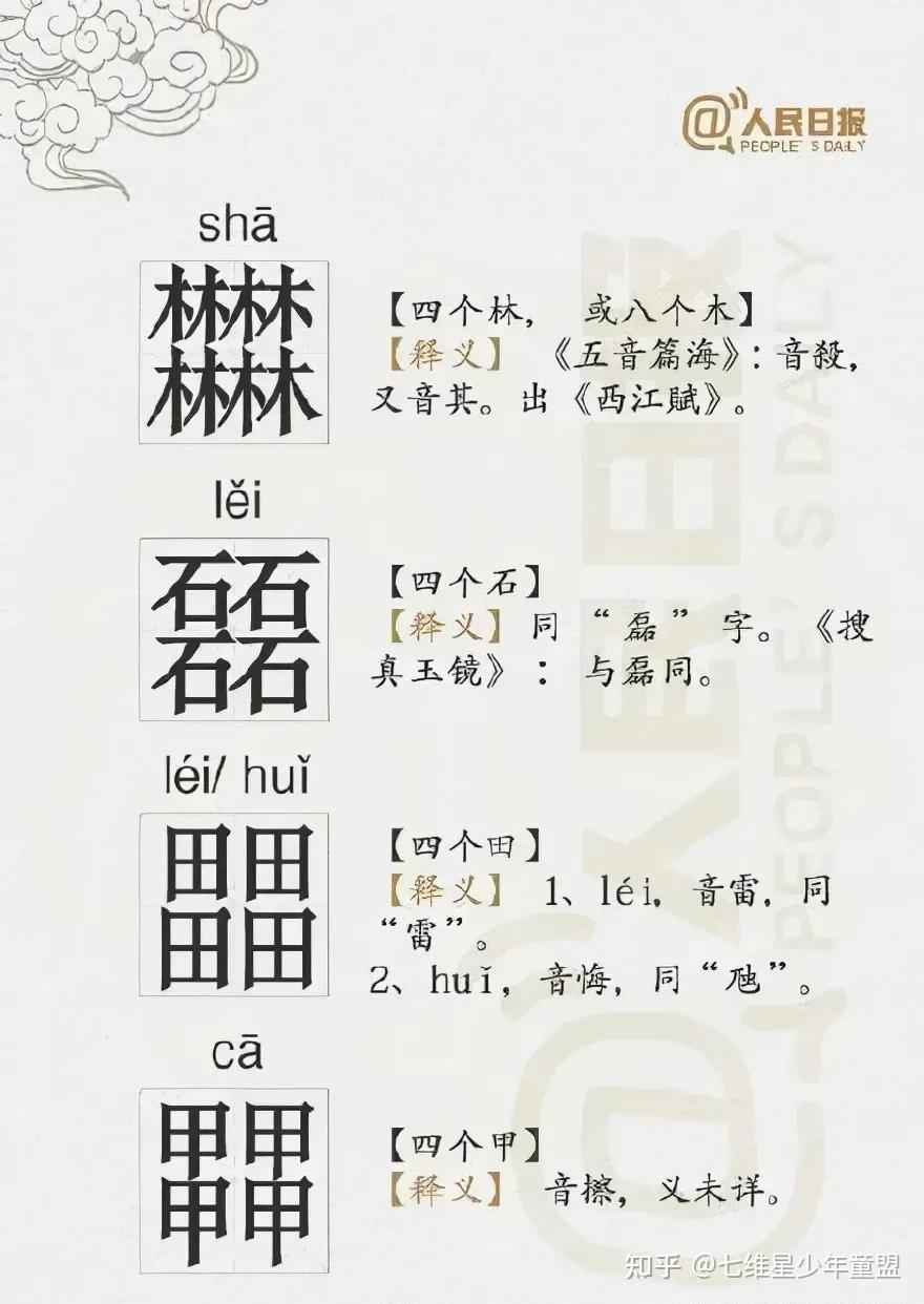 【涨知识】有趣的四叠字:㸚、㗊、㠭、燚,你认识几个? - 知乎
