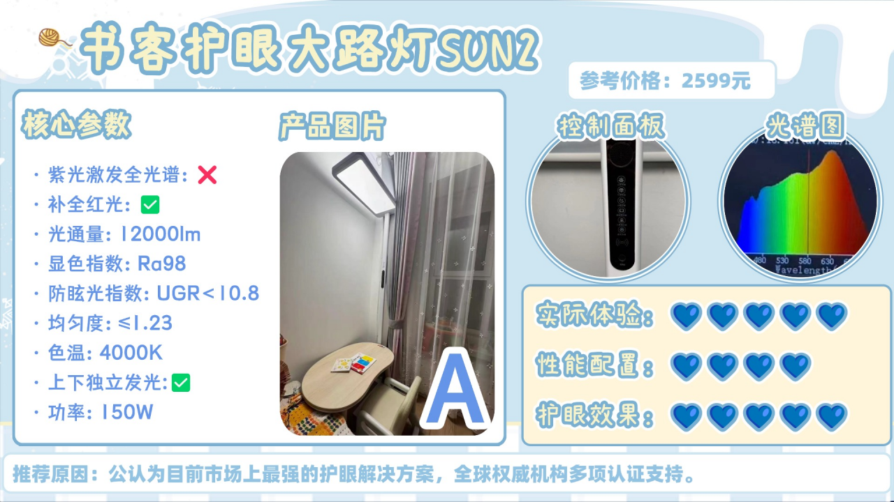 新手必看的护眼大路灯推荐2026榜单:书客、霍尼韦尔、孩视宝、明基、松下、孩视宝等护眼落地灯测评,让你知道护眼灯推荐哪个牌子好用更护眼,看完 ...