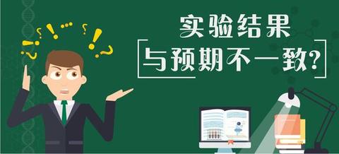 博士德elisa專家針對此現象給您答疑解惑. 引起elisa測… 閱讀全文