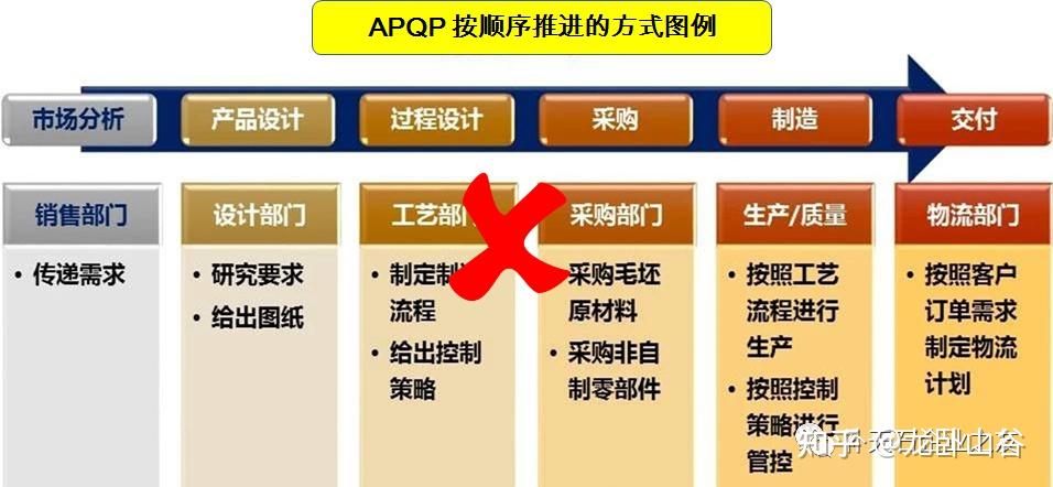 CNN卷积神经网络的始祖文是哪篇 知乎