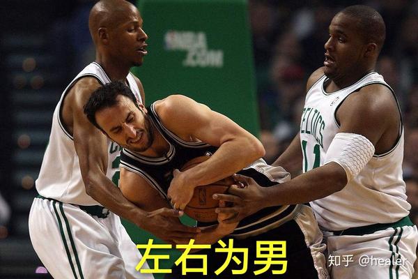 如果你就是波波维奇,新赛季的阵容怎么排?