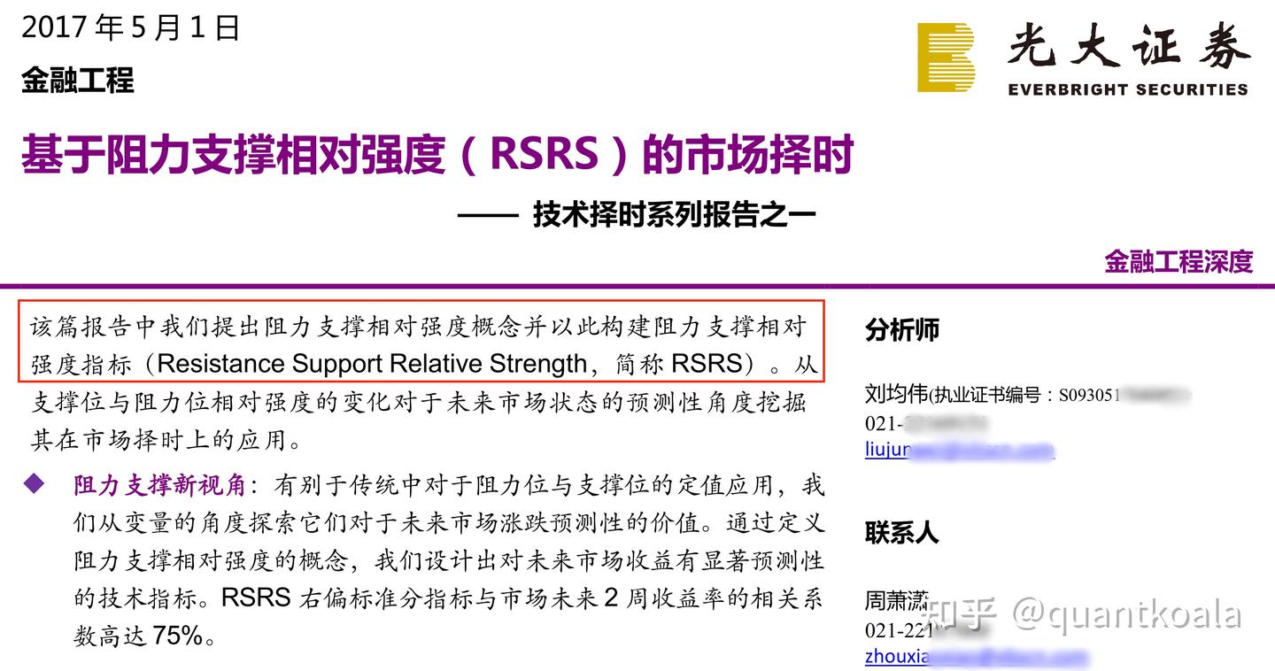 8年前的网红量化指标RSRS如今怎么样了，还能12年13倍吗？ - 知乎