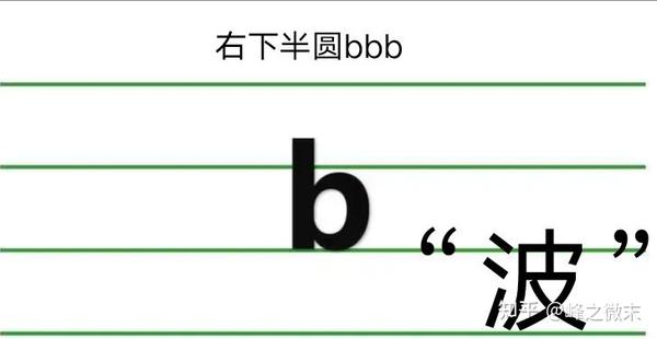 拼音教案详案_拼音授课教案_拼音教案怎么写