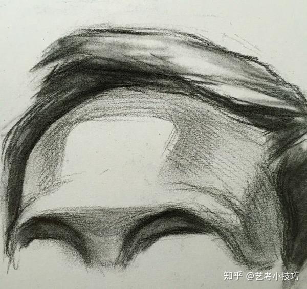 关于素描额头的体块和结构关系，美术生们快学起来! - 知乎
