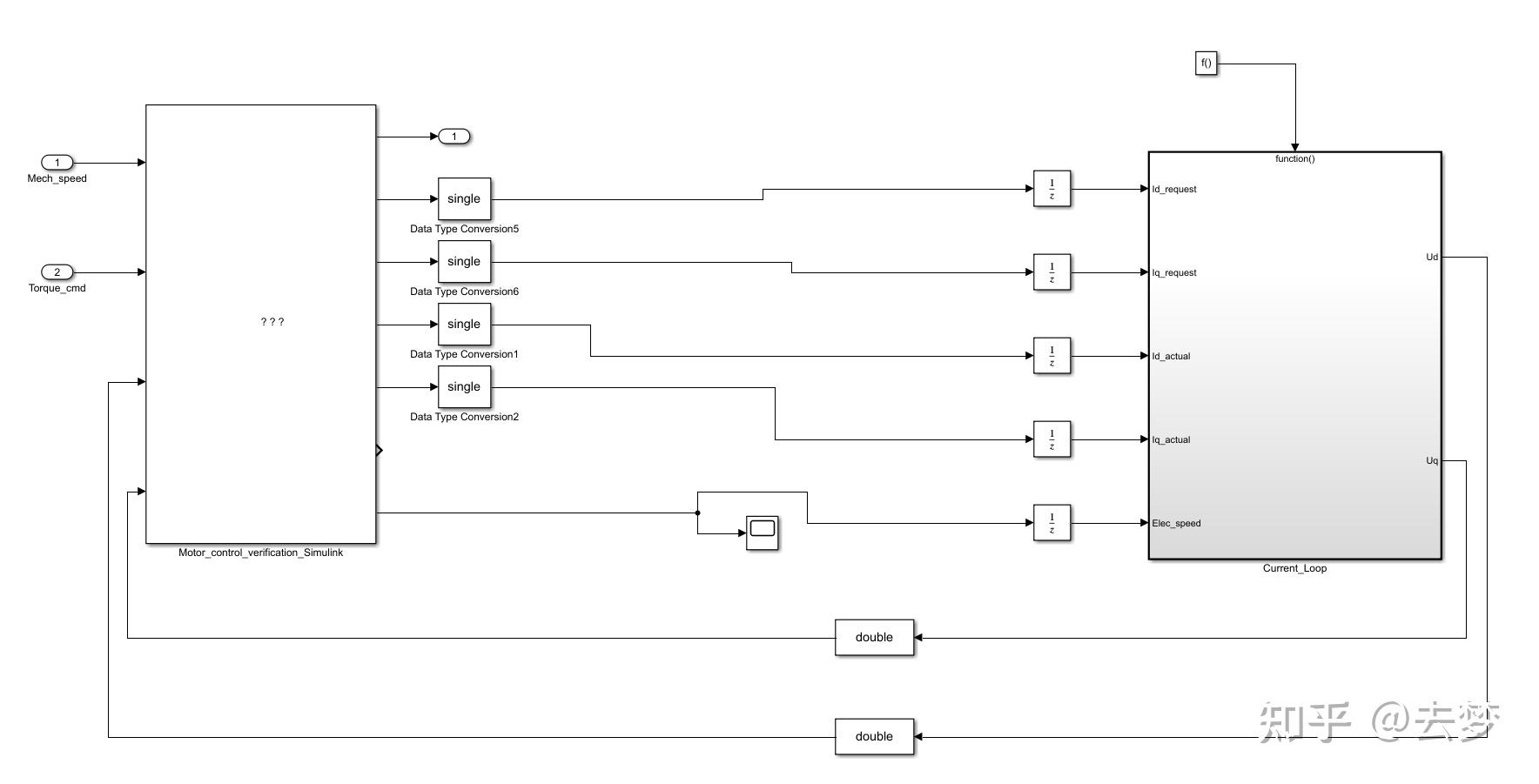  amesim simulink 