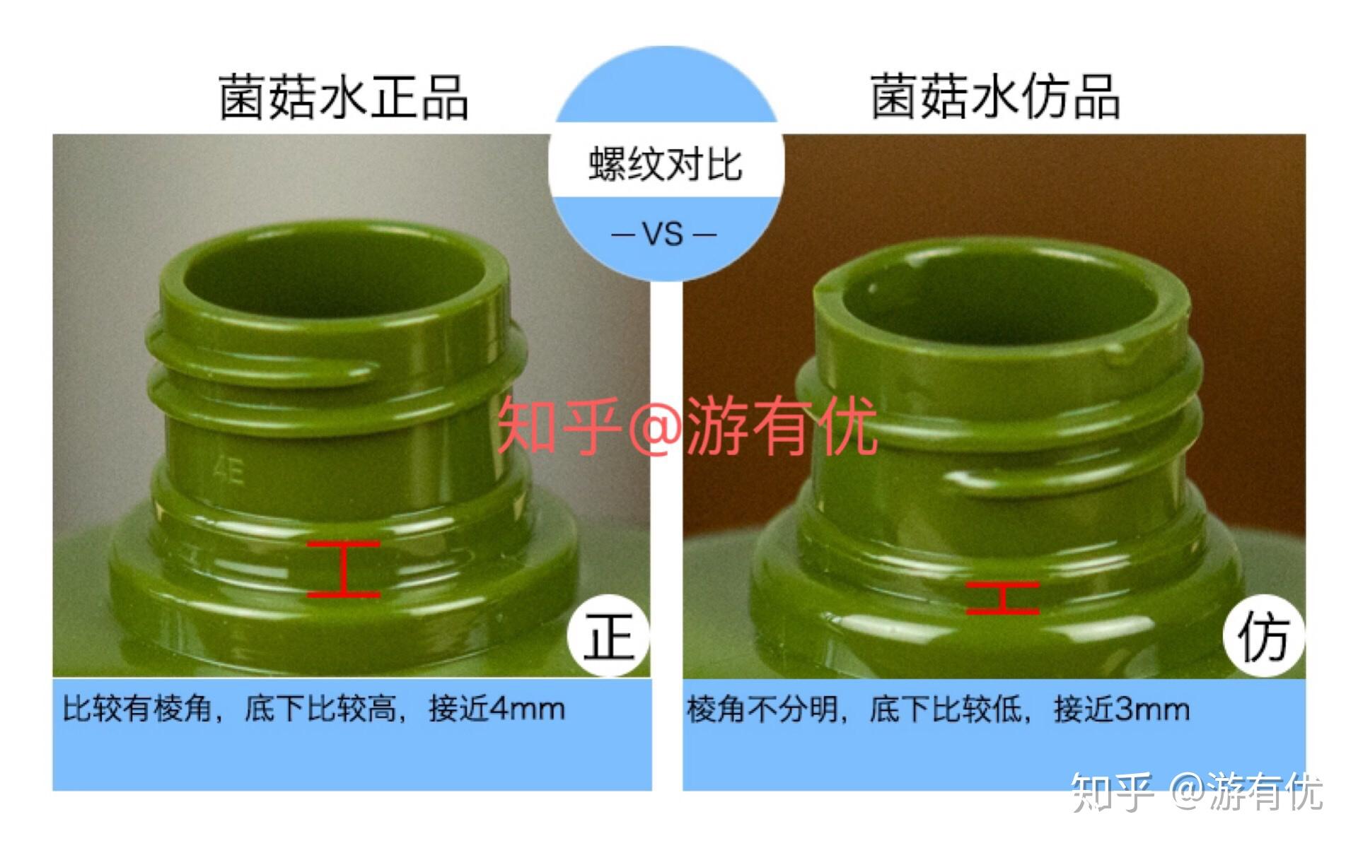 悦木之源菌菇水真假辨别,真假对比,真假鉴定