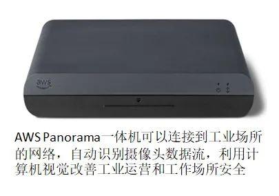 Re Invent第二周精华 41款机器学习和大数据服务的新发布 精彩不容错过 知乎