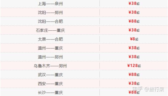 特价机票在哪买好一点