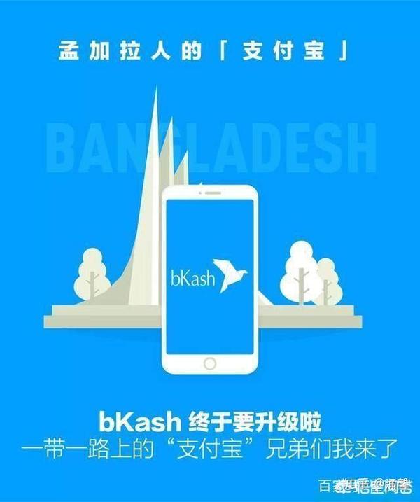 国外支付方式_国外支付_国外支付方式有哪几种