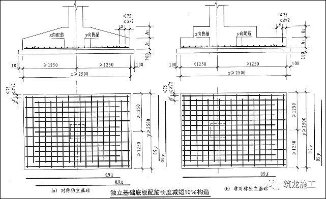 当非对称独立基础底板长度≥2500,但改基础某侧从柱中心至基础底板
