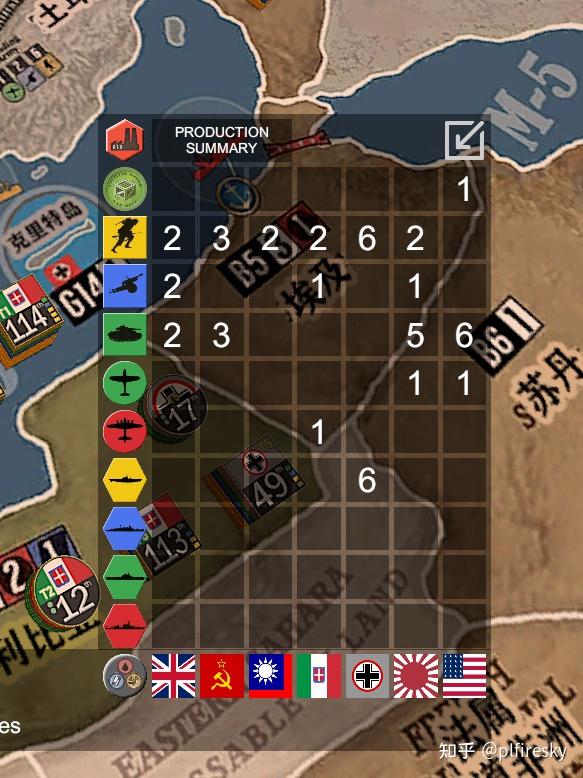 Warroom 作战室 桌游 战报一局 - 知乎