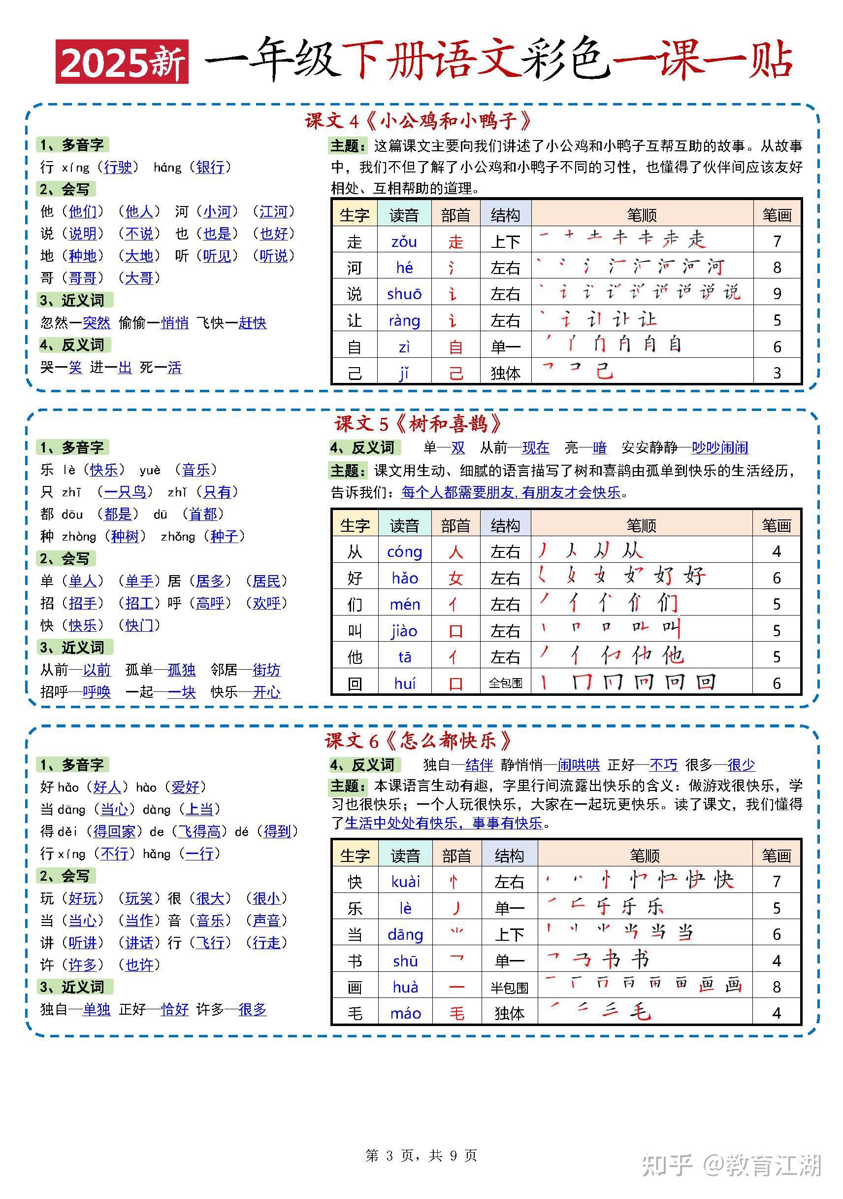 2026春一年级语文下册彩色《课课贴》，贴到课本对应每一课后面，很实用 - 知乎