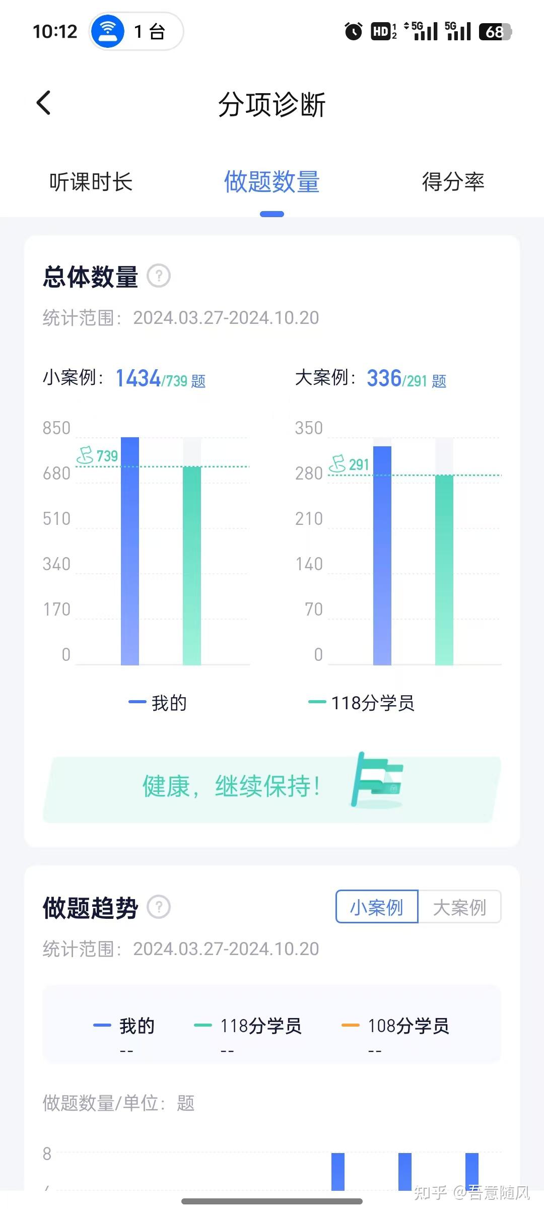 经验贴图片