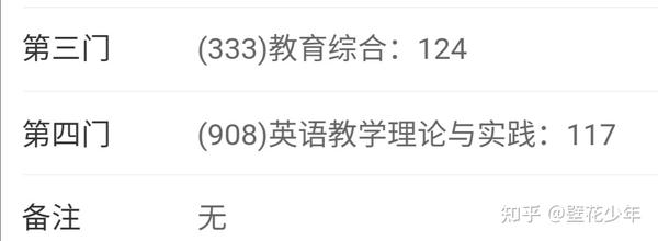 908如何考到110 知乎