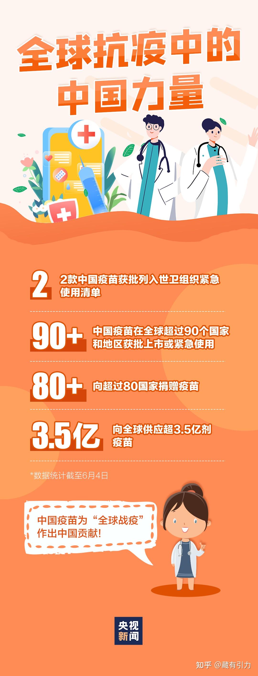 关于新冠疫苗还有一些信息你应该知道