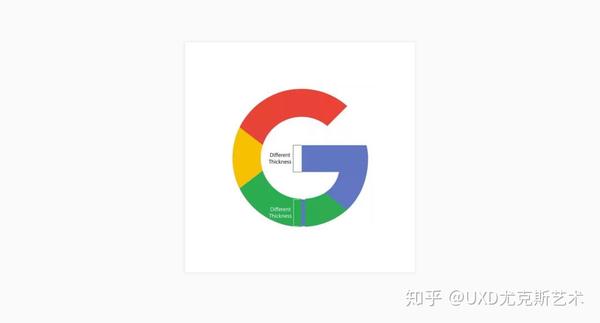 Google Logo出bug 你发现了吗 知乎