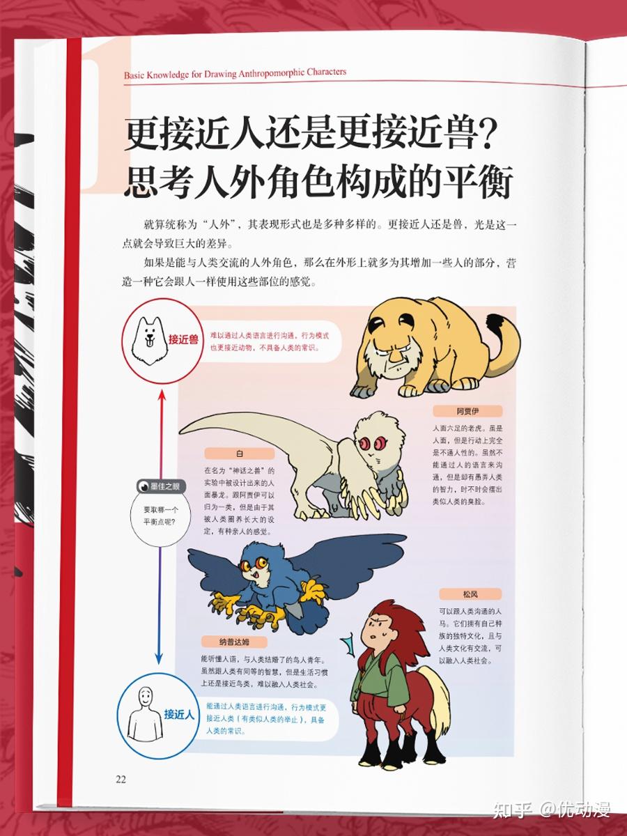 八百年前就在等的人外教程中文版…… - 知乎